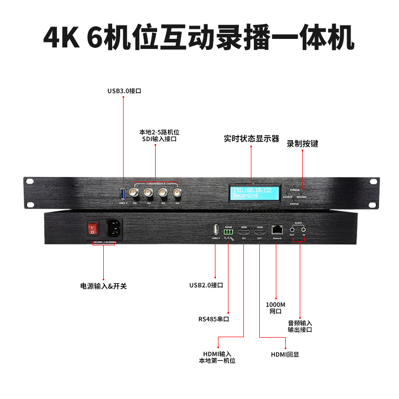 T9841SH 6机位4K互动录播机接口图